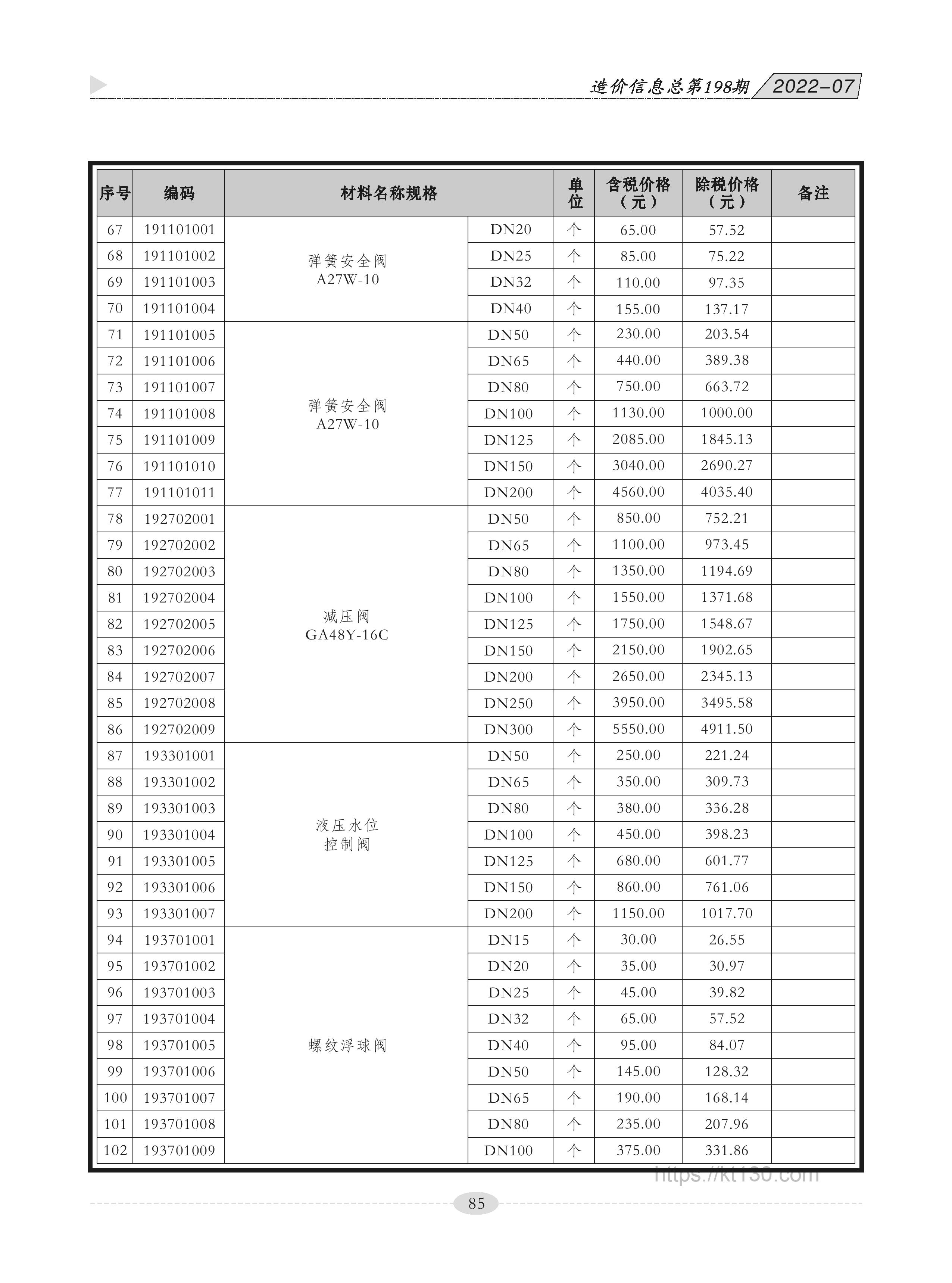 广西贵港市2022年7月份弹簧安全阀指导价